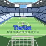 Tierlist des Joueurs Surcotés #1