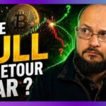 FAUT-IL ÊTRE BULL ou BEAR EN CE MOMENT ?