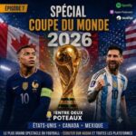 Épisode 7: Tout savoir sur la Coupe du Monde 2026