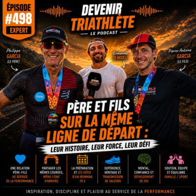 #498 Père et fils jusqu’à l’Ironman : l’incroyable histoire des Garcia